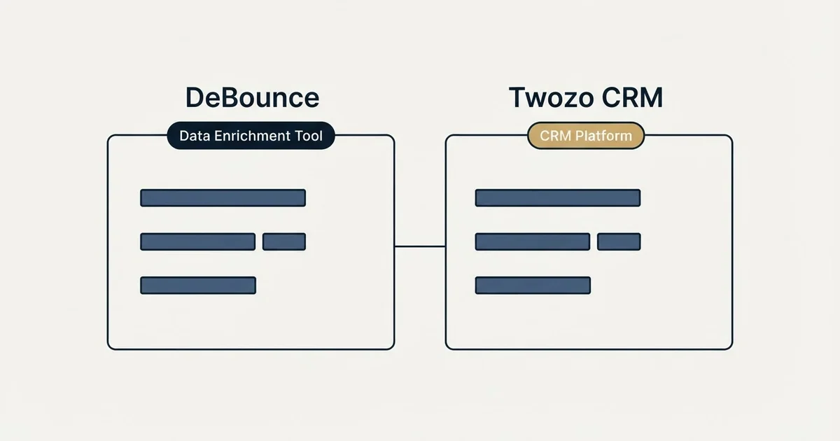 Side-by-side panels: DeBounce vs Twozo CRM (Data Enrichment Tool, CRM Platform)