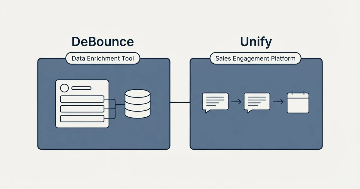 Side-by-side panels: DeBounce vs Unify (Data Enrichment Tool, Sales Engagement Platform)