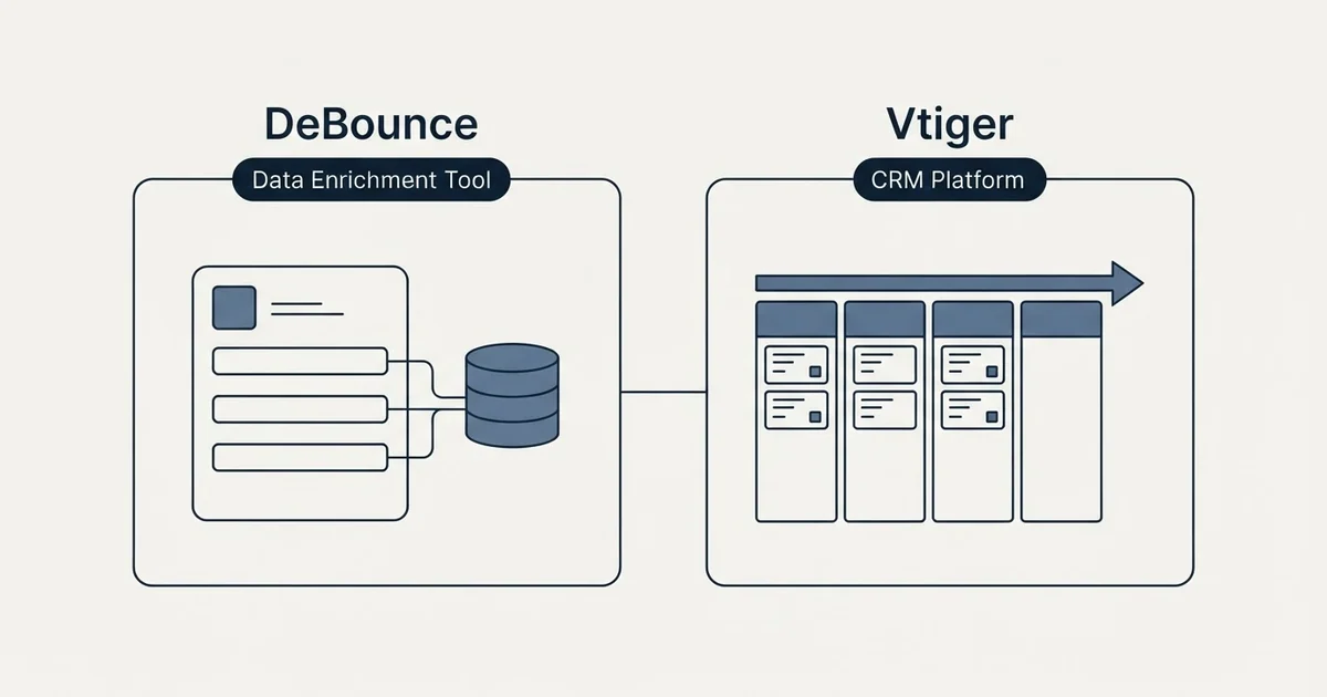 Side-by-side panels: DeBounce vs Vtiger (Data Enrichment Tool, CRM Platform)