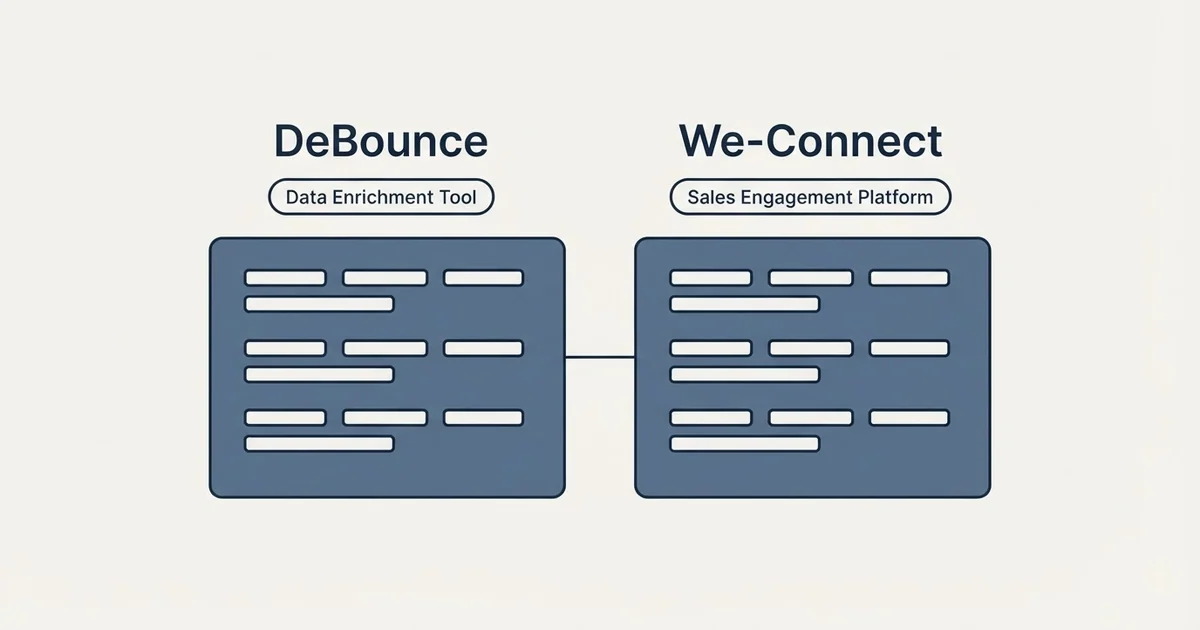 Side-by-side panels: DeBounce vs We-Connect (Data Enrichment Tool, Sales Engagement Platform)