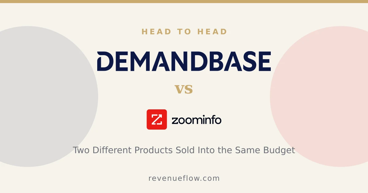 Branded cover: Demandbase vs ZoomInfo: Two Different Products Sold Into the Same Budget