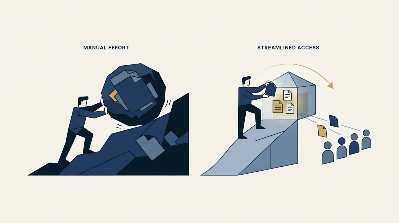 Section illustration: The manual version, and what the paid one has to