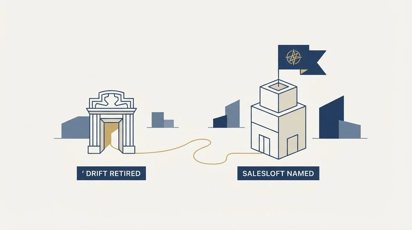Section illustration: The successor Salesloft names