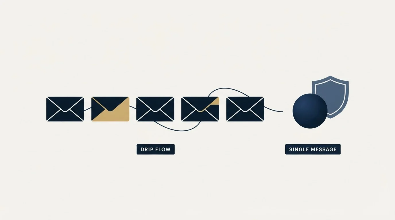 Section illustration: The example we do not run