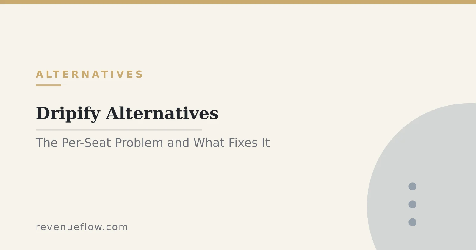 Branded cover: Dripify Alternatives: The Per-Seat Problem and What Fixes It