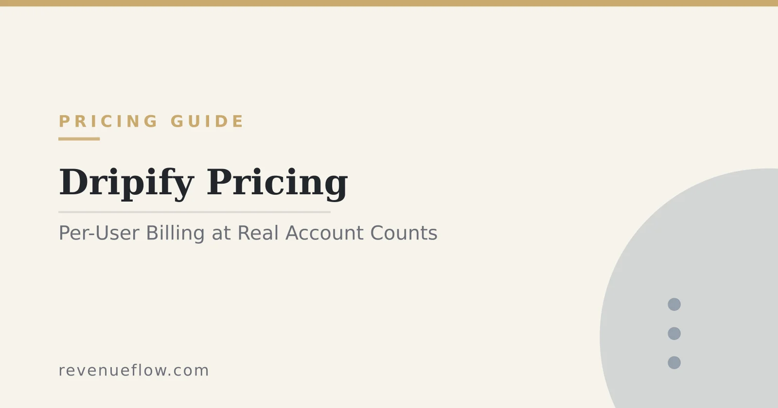 Branded cover: Dripify Pricing: What Per-User Billing Costs at Real Account Counts