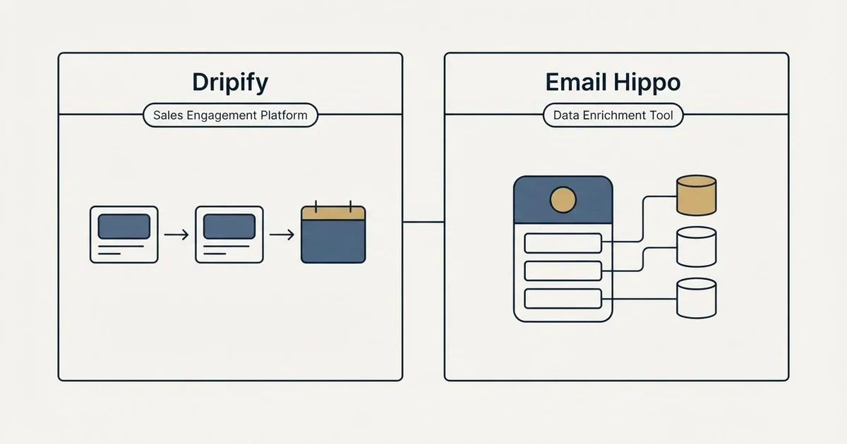 Side-by-side panels: Dripify vs Email Hippo (Sales Engagement Platform, Data Enrichment Tool)