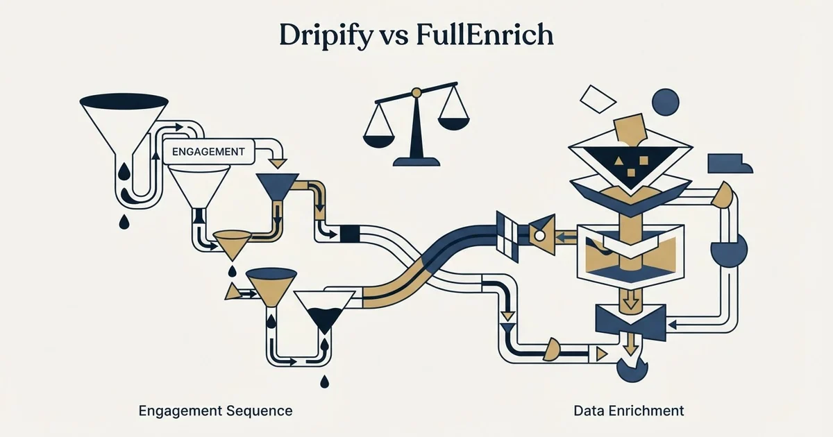 Editorial illustration for Dripify vs FullEnrich