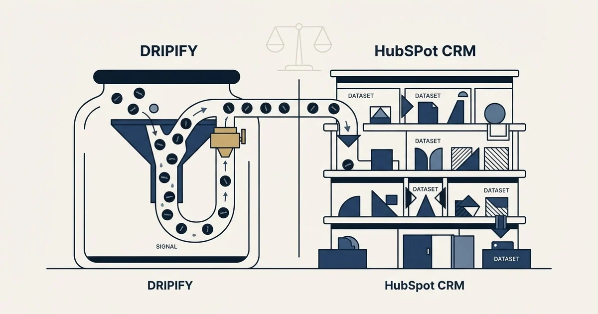 Editorial illustration for Dripify vs HubSpot CRM
