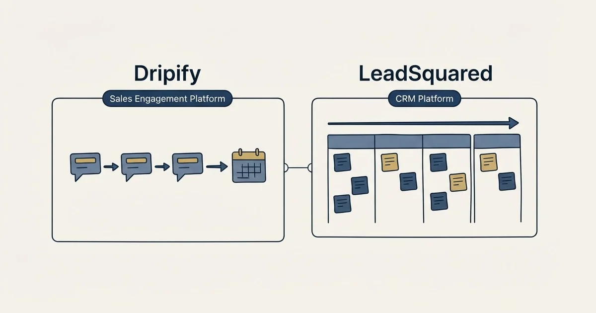 Side-by-side panels: Dripify vs LeadSquared (Sales Engagement Platform, CRM Platform)