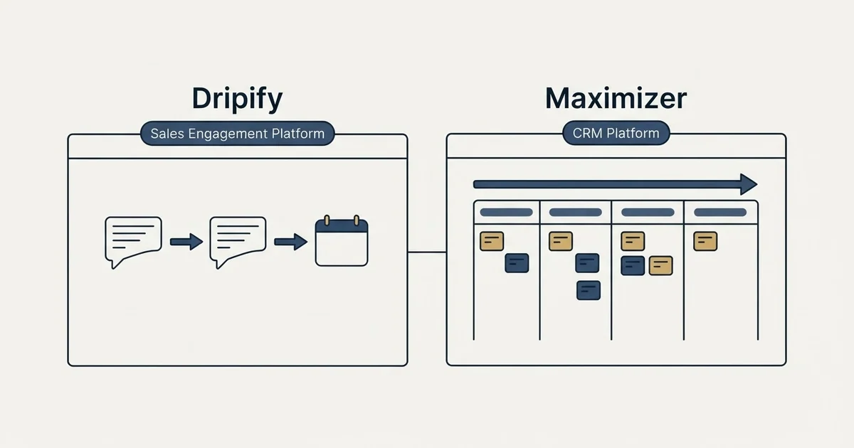 Side-by-side panels: Dripify vs Maximizer (Sales Engagement Platform, CRM Platform)
