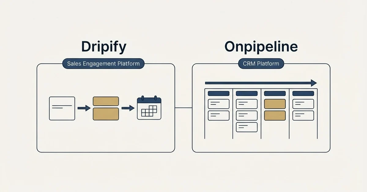 Side-by-side panels: Dripify vs Onpipeline (Sales Engagement Platform, CRM Platform)