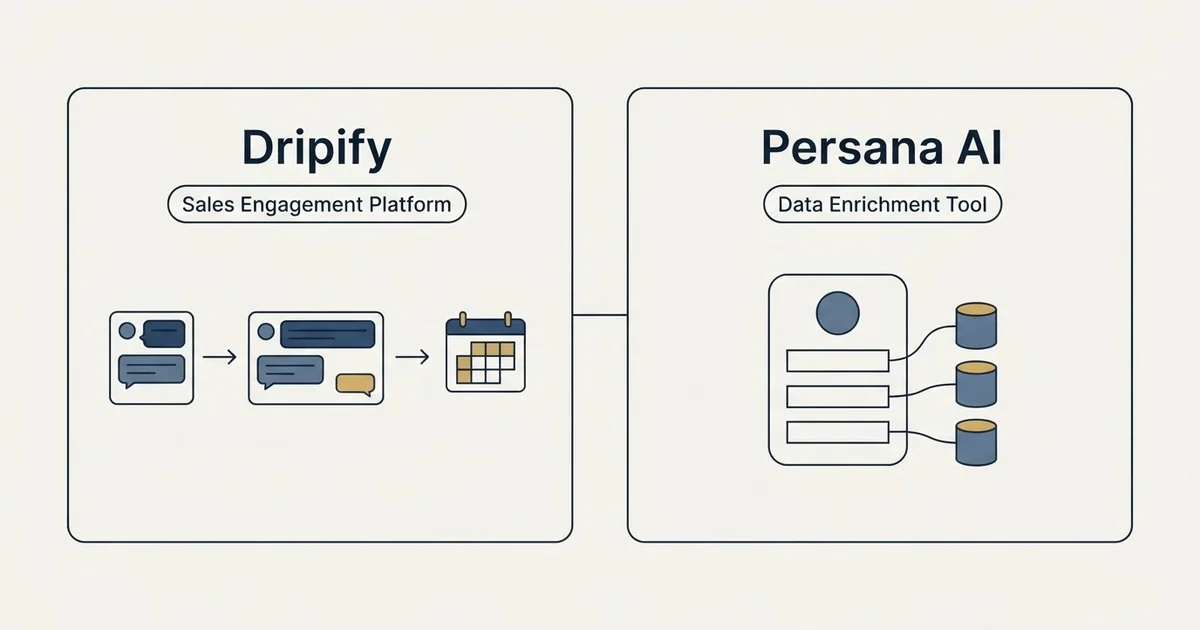 Side-by-side panels: Dripify vs Persana AI (Sales Engagement Platform, Data Enrichment Tool)