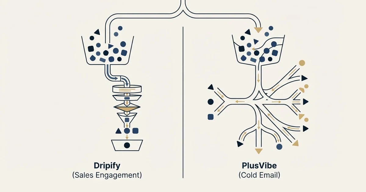 Editorial illustration for Dripify vs PlusVibe