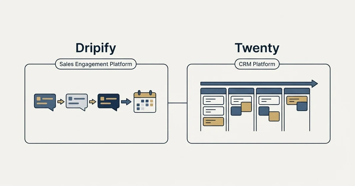 Side-by-side panels: Dripify vs Twenty (Sales Engagement Platform, CRM Platform)