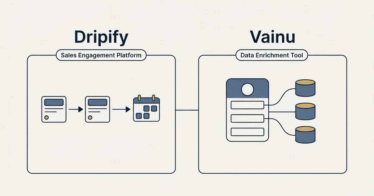 Side-by-side panels: Dripify vs Vainu (Sales Engagement Platform, Data Enrichment Tool)