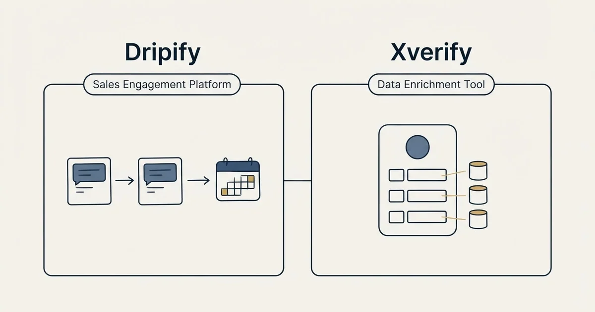 Side-by-side panels: Dripify vs Xverify (Sales Engagement Platform, Data Enrichment Tool)