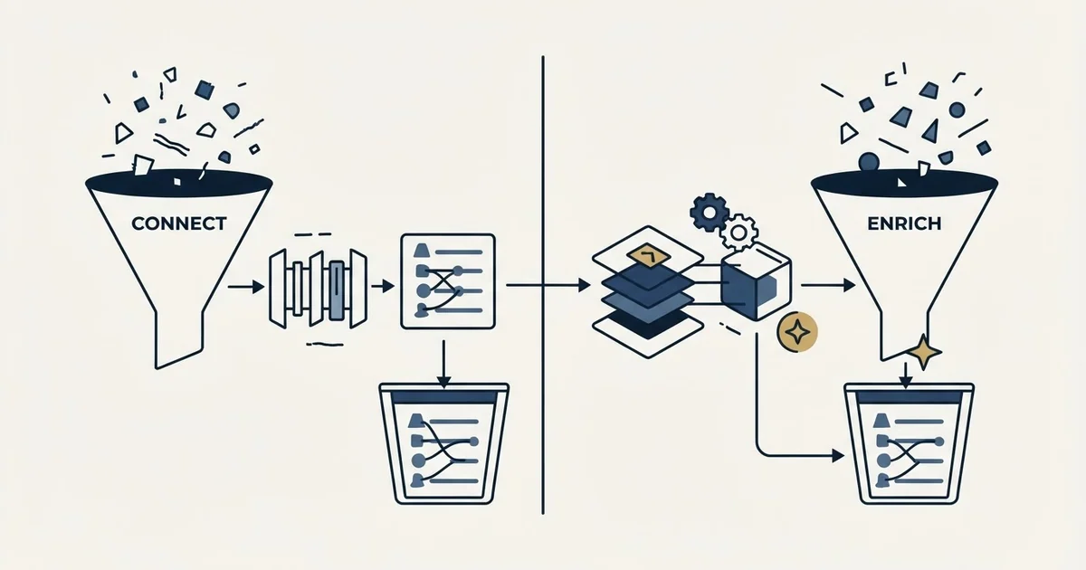 Editorial illustration for Dropcontact vs FullEnrich