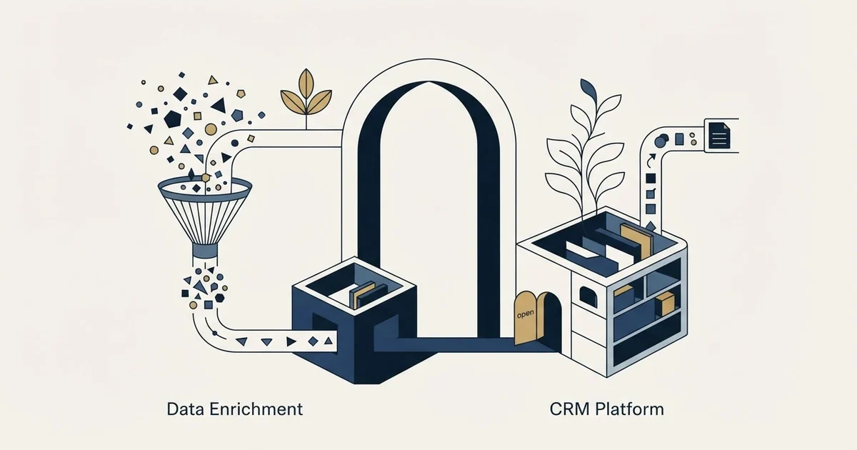 Editorial illustration for Dropcontact vs HubSpot CRM