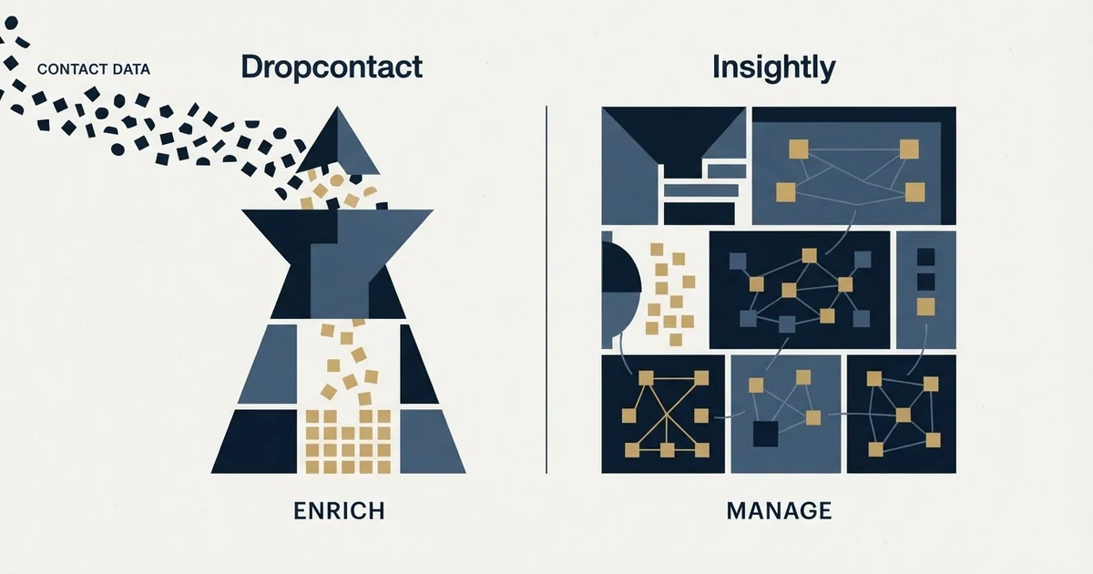 Editorial illustration for Dropcontact vs Insightly