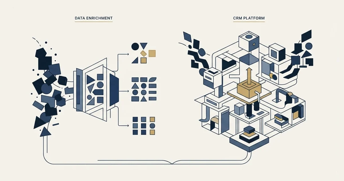 Editorial illustration for Dropcontact vs Kylas