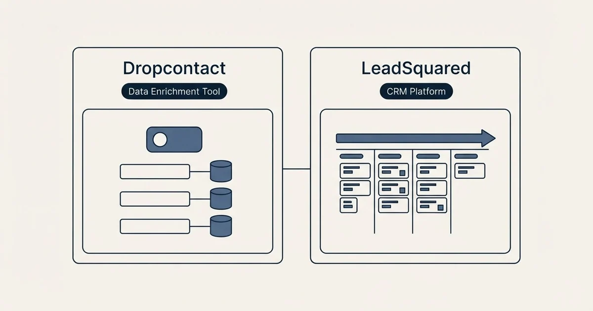 Side-by-side panels: Dropcontact vs LeadSquared (Data Enrichment Tool, CRM Platform)