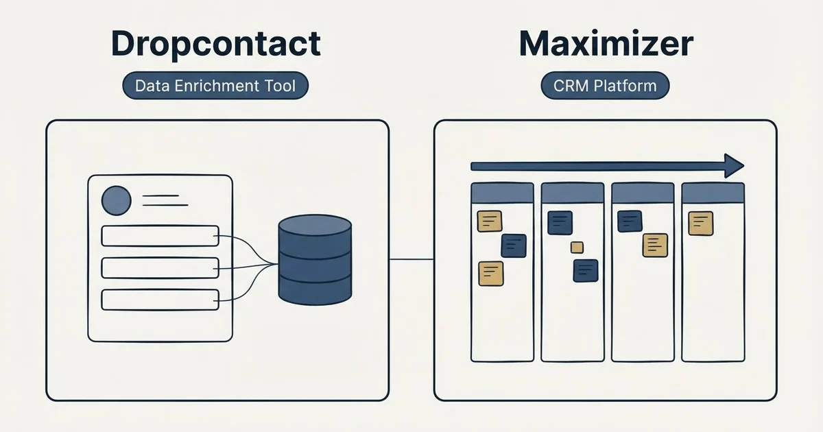 Side-by-side panels: Dropcontact vs Maximizer (Data Enrichment Tool, CRM Platform)