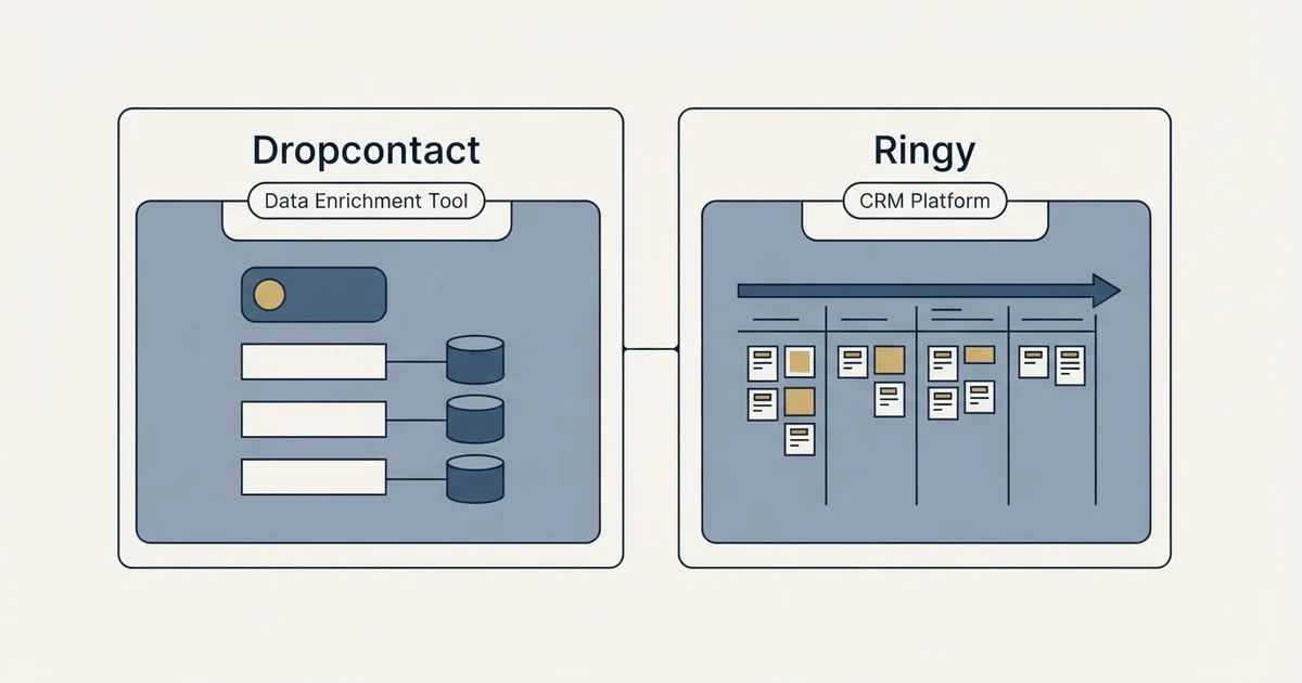 Side-by-side panels: Dropcontact vs Ringy (Data Enrichment Tool, CRM Platform)