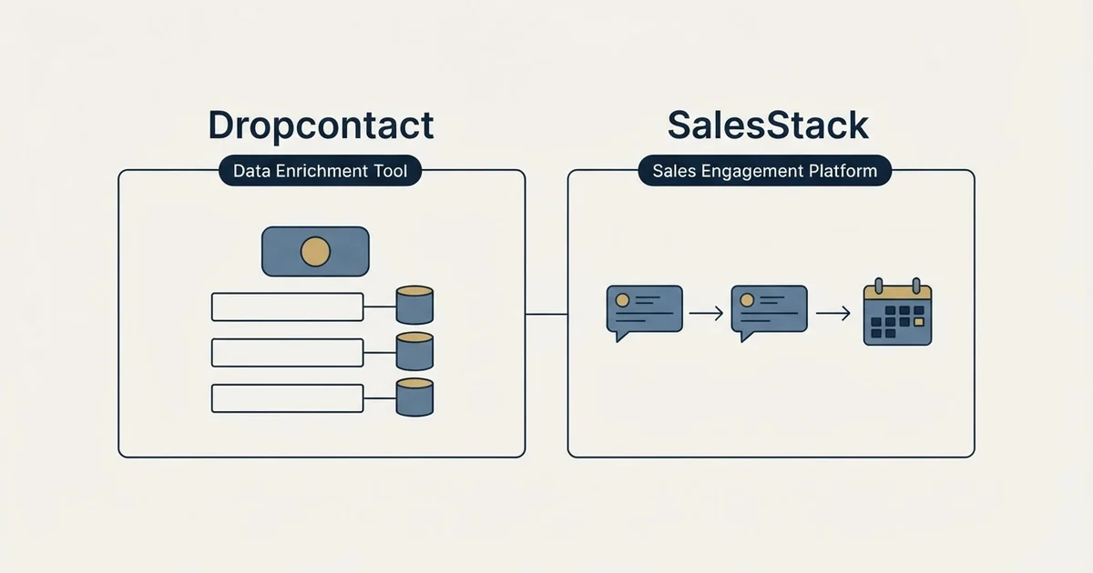 Side-by-side panels: Dropcontact vs SalesStack (Data Enrichment Tool, Sales Engagement Platform)