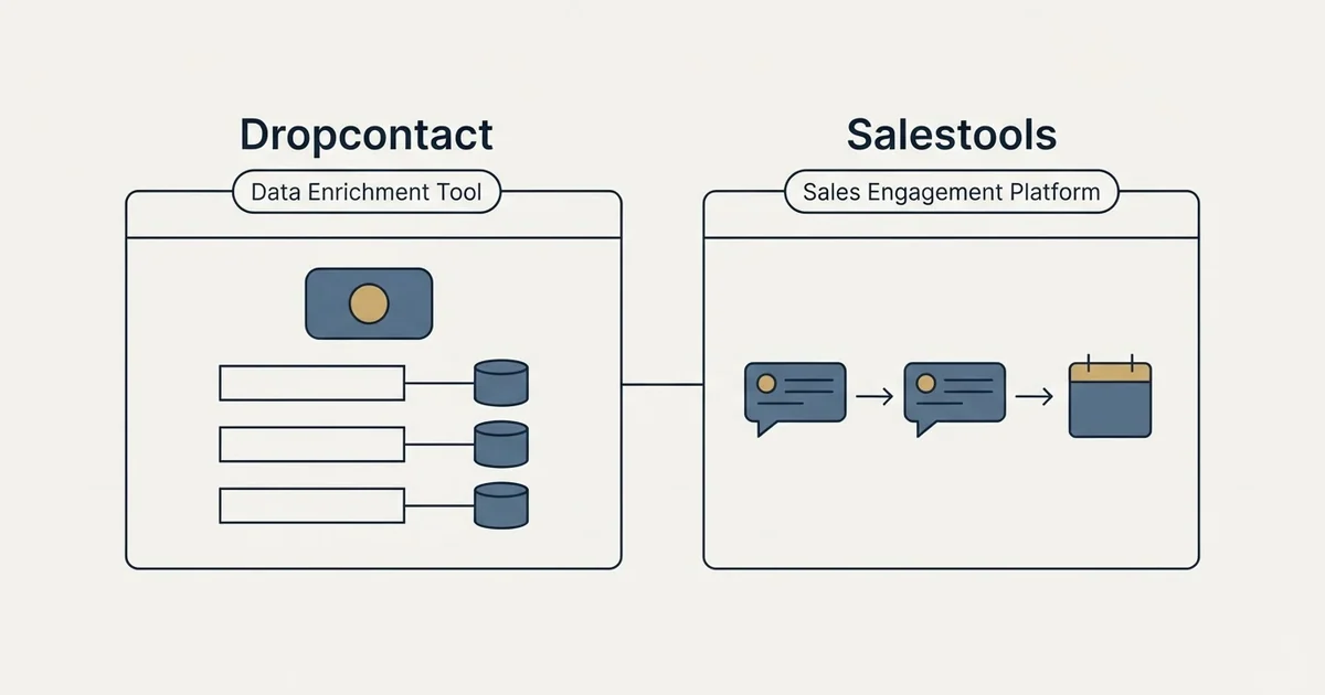 Side-by-side panels: Dropcontact vs Salestools (Data Enrichment Tool, Sales Engagement Platform)