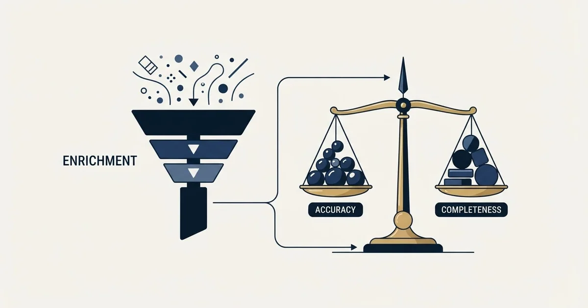 Editorial illustration for Dropcontact vs TheirStack