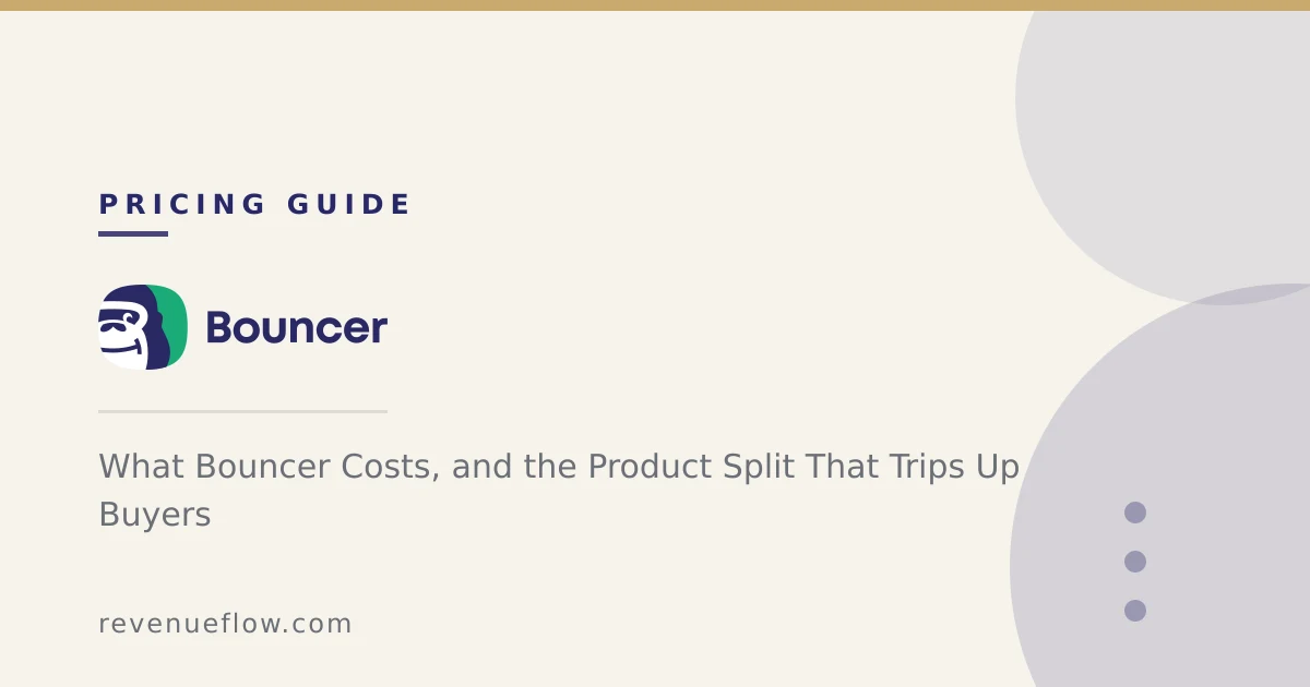 Branded cover: Email Bouncer: What Bouncer Costs, and the Product Split That Trips Up Buyers