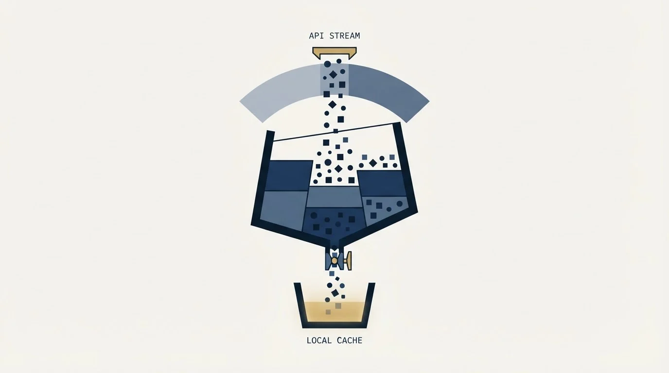 Section illustration: What to cache, and why the retention windows force it