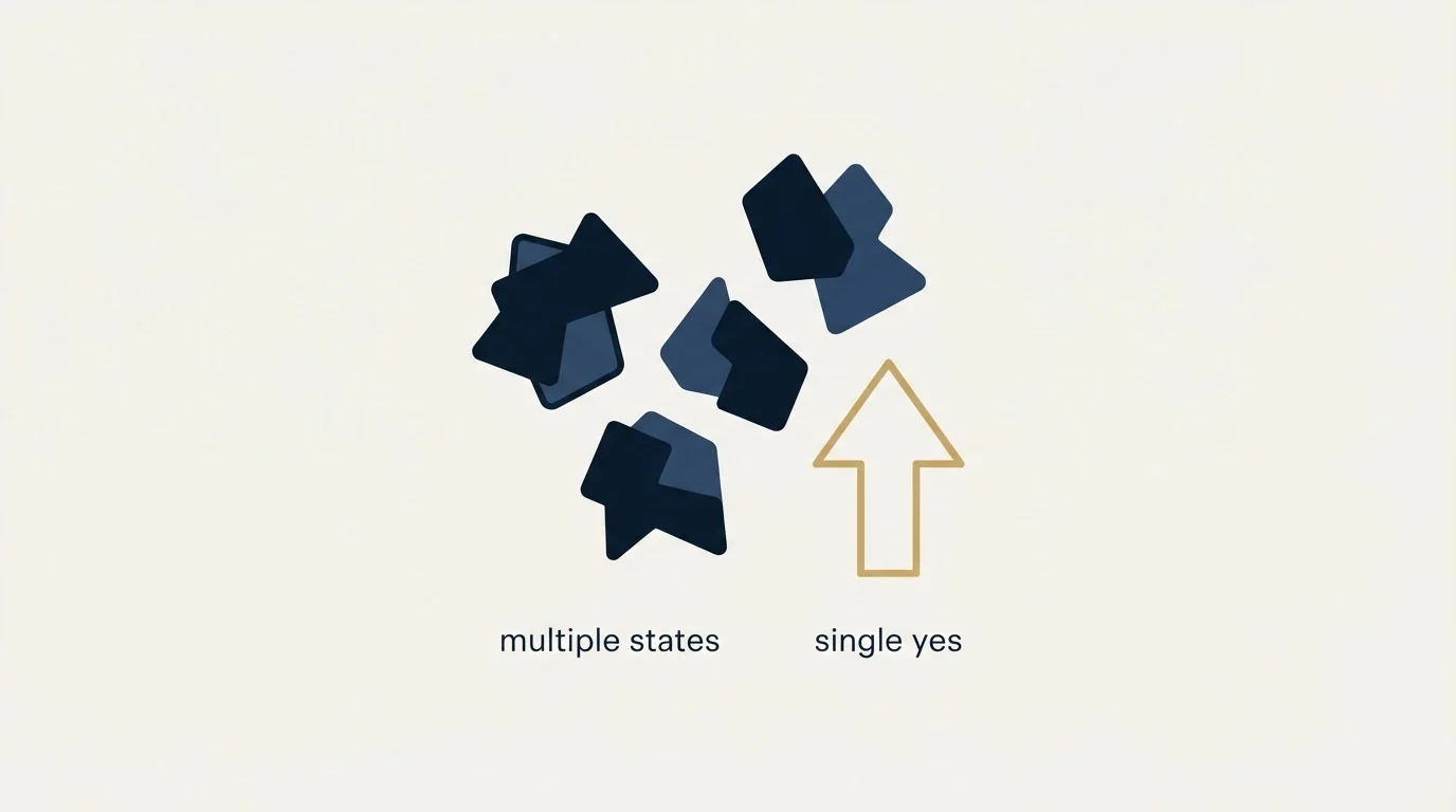 Section illustration: Who Emailable fits