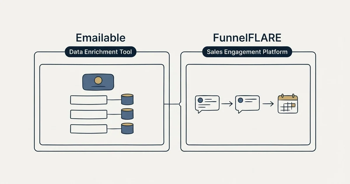 Side-by-side panels: Emailable vs FunnelFLARE (Data Enrichment Tool, Sales Engagement Platform)