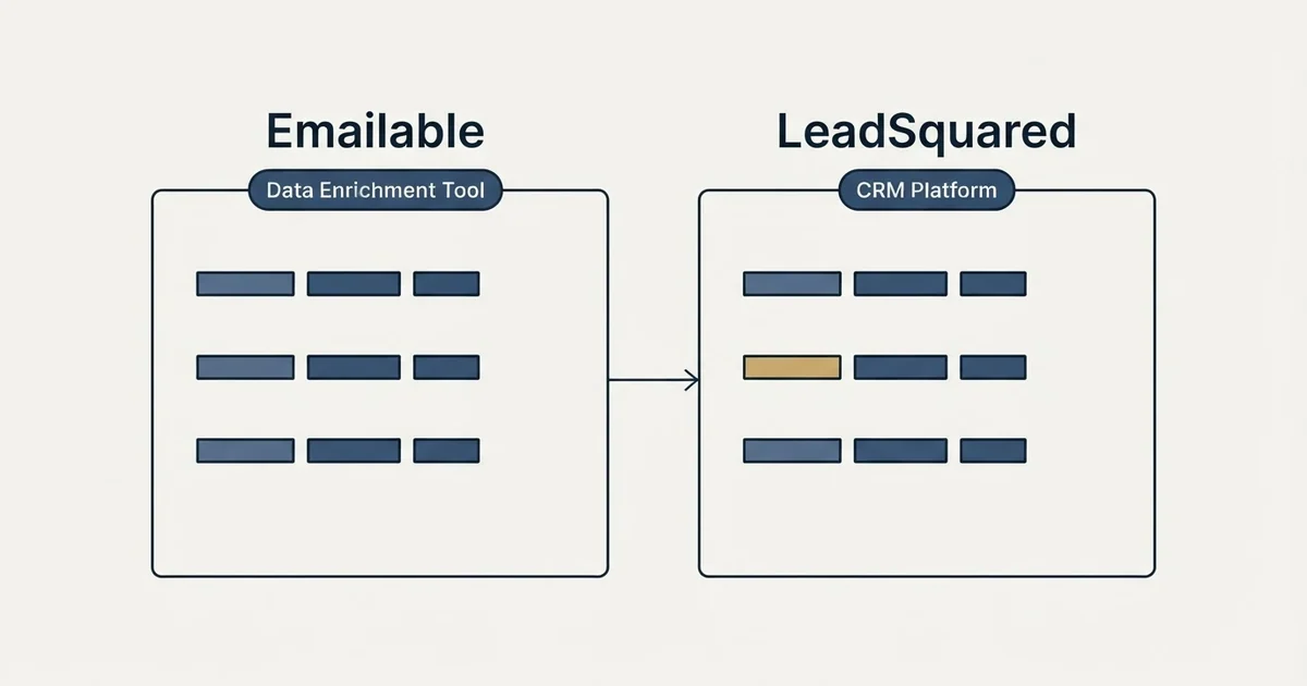 Side-by-side panels: Emailable vs LeadSquared (Data Enrichment Tool, CRM Platform)