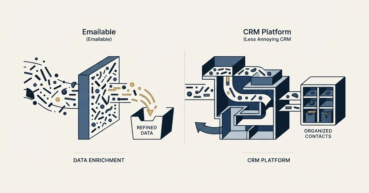 Editorial illustration for Emailable vs Less Annoying CRM