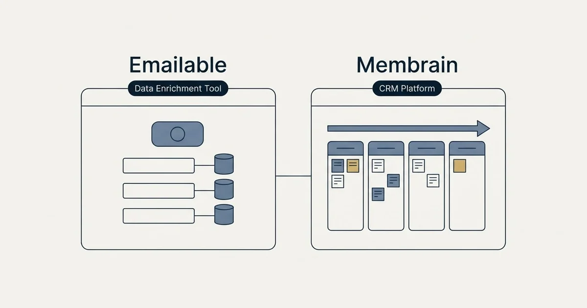 Side-by-side panels: Emailable vs Membrain (Data Enrichment Tool, CRM Platform)