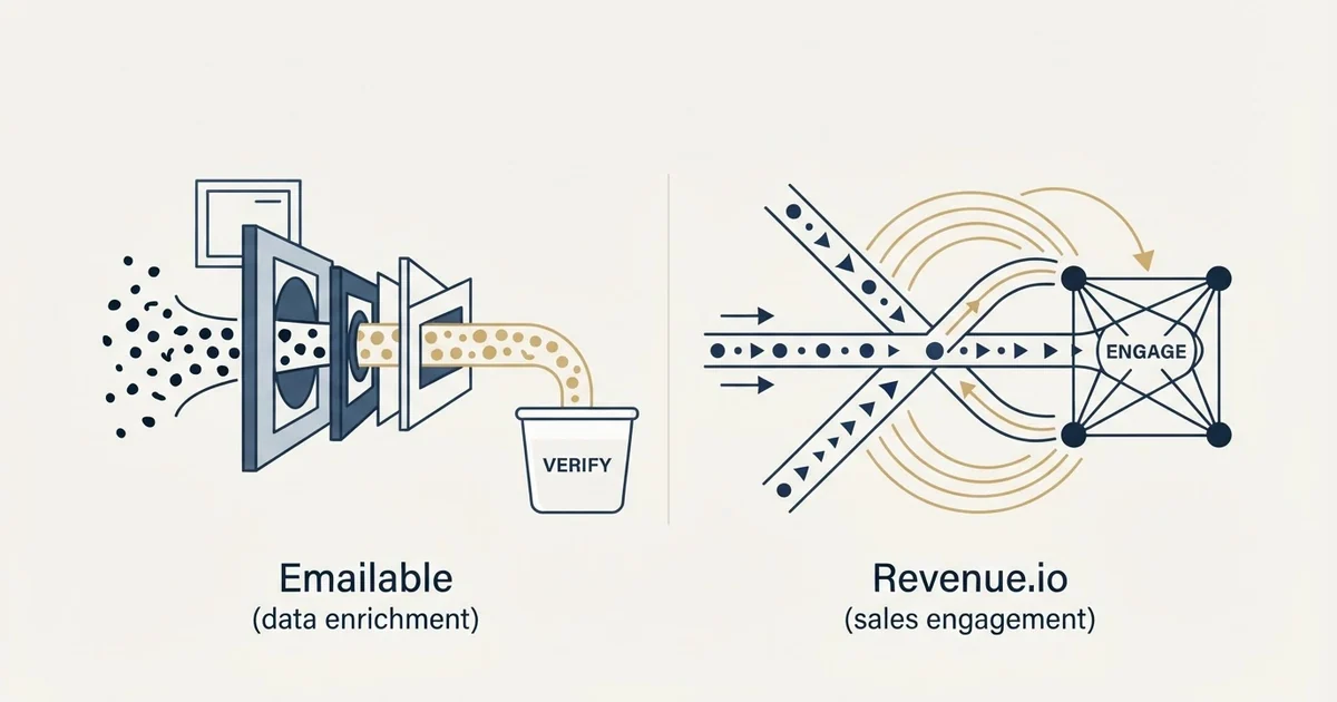 Editorial illustration for Emailable vs Revenue.io
