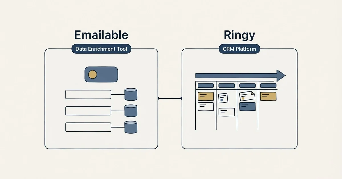 Side-by-side panels: Emailable vs Ringy (Data Enrichment Tool, CRM Platform)