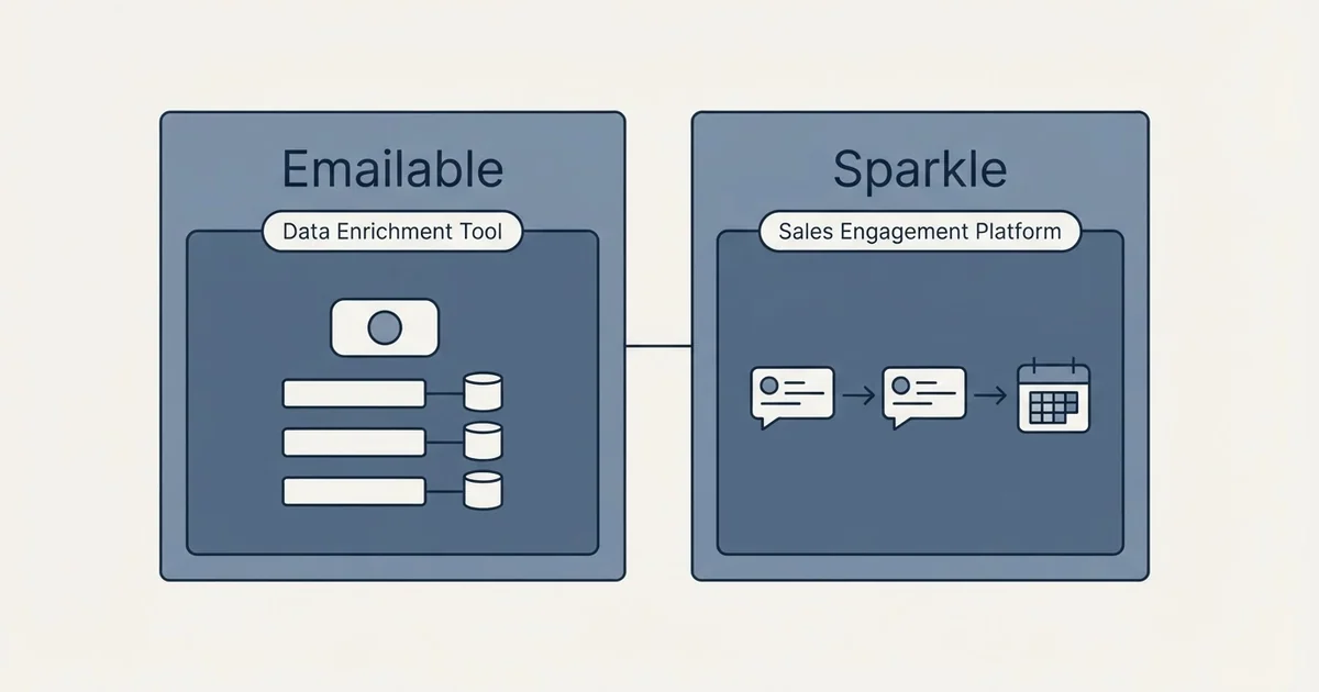 Side-by-side panels: Emailable vs Sparkle (Data Enrichment Tool, Sales Engagement Platform)