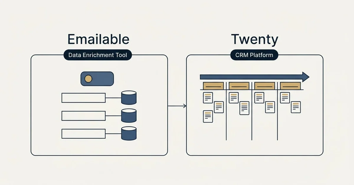 Side-by-side panels: Emailable vs Twenty (Data Enrichment Tool, CRM Platform)