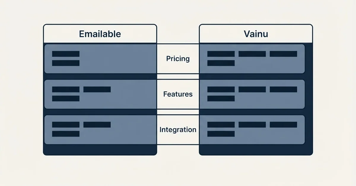 Comparison panel: Emailable vs Vainu (Pricing, Features, Integration)