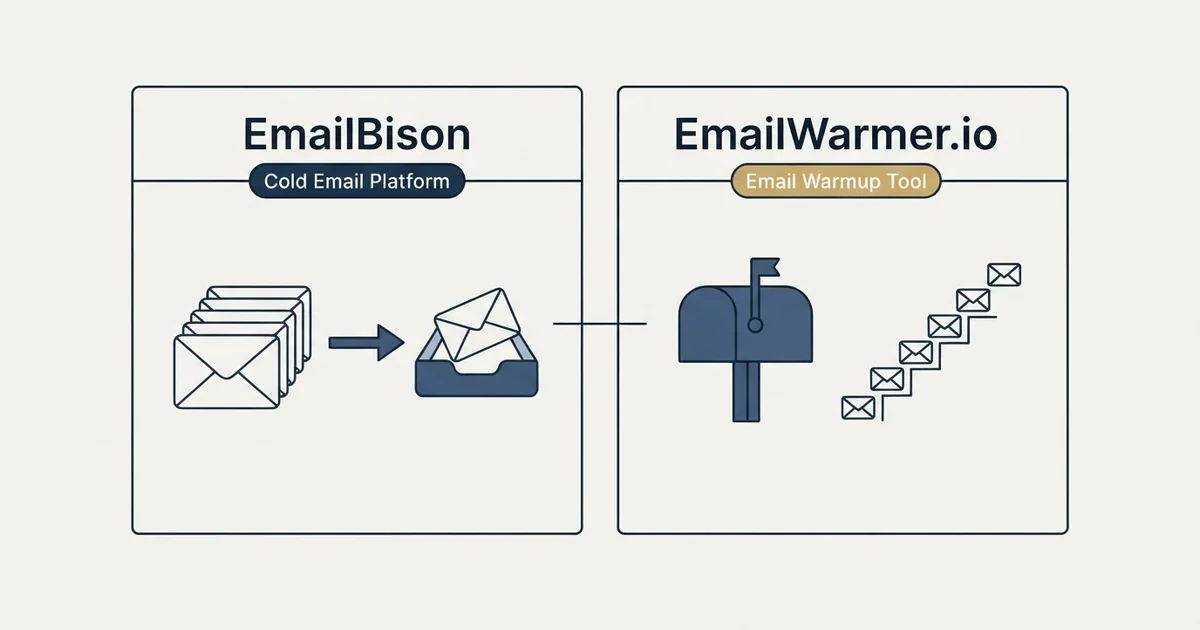 Side-by-side panels: EmailBison vs EmailWarmer.io (Cold Email Platform, Email Warmup Tool)
