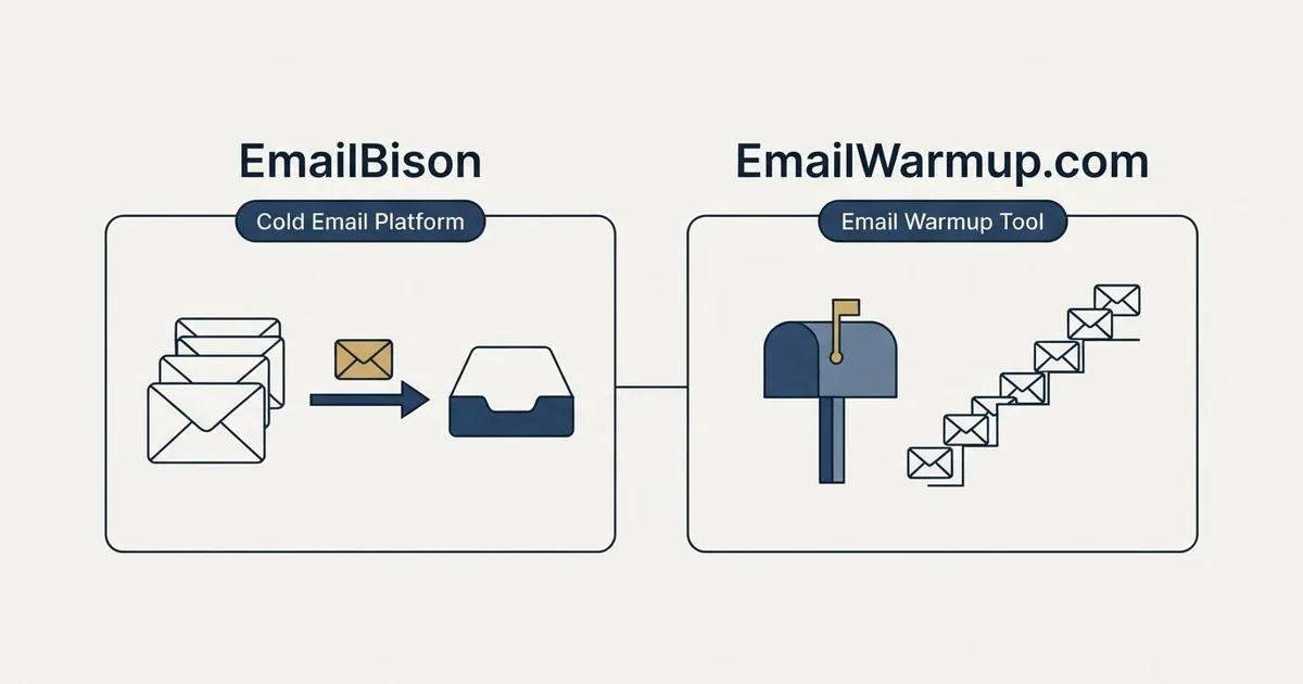 Side-by-side panels: EmailBison vs EmailWarmup.com (Cold Email Platform, Email Warmup Tool)