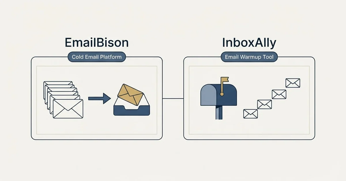 Side-by-side panels: EmailBison vs InboxAlly (Cold Email Platform, Email Warmup Tool)