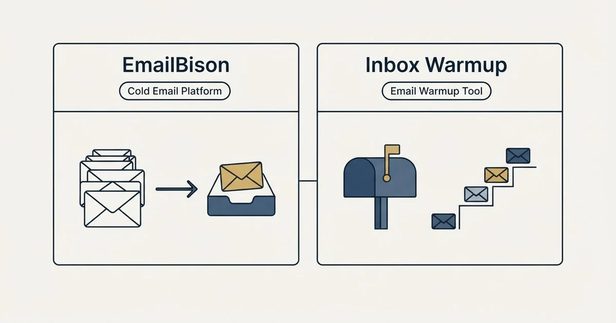 Side-by-side panels: EmailBison vs Inbox Warmup (Cold Email Platform, Email Warmup Tool)