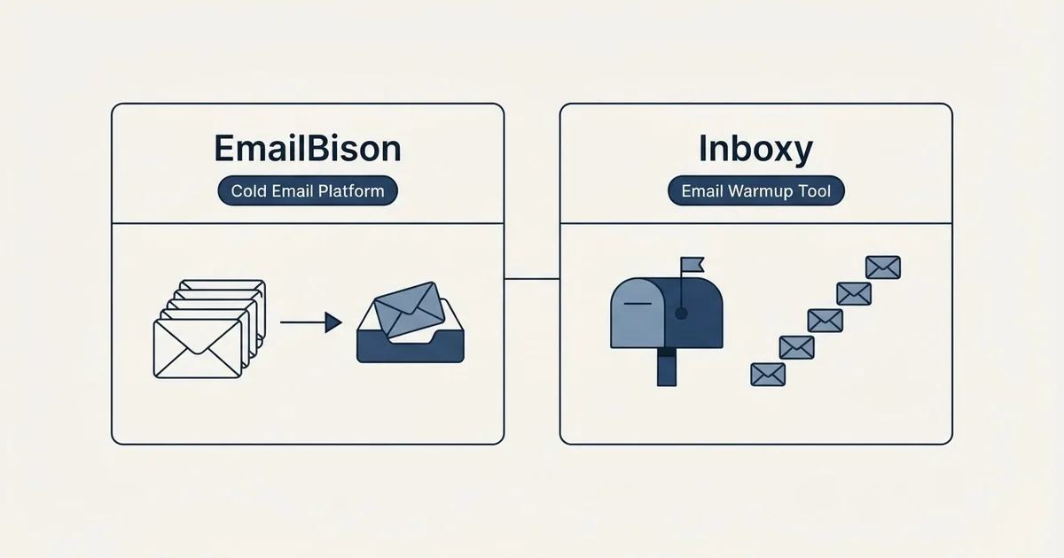 Side-by-side panels: EmailBison vs Inboxy (Cold Email Platform, Email Warmup Tool)