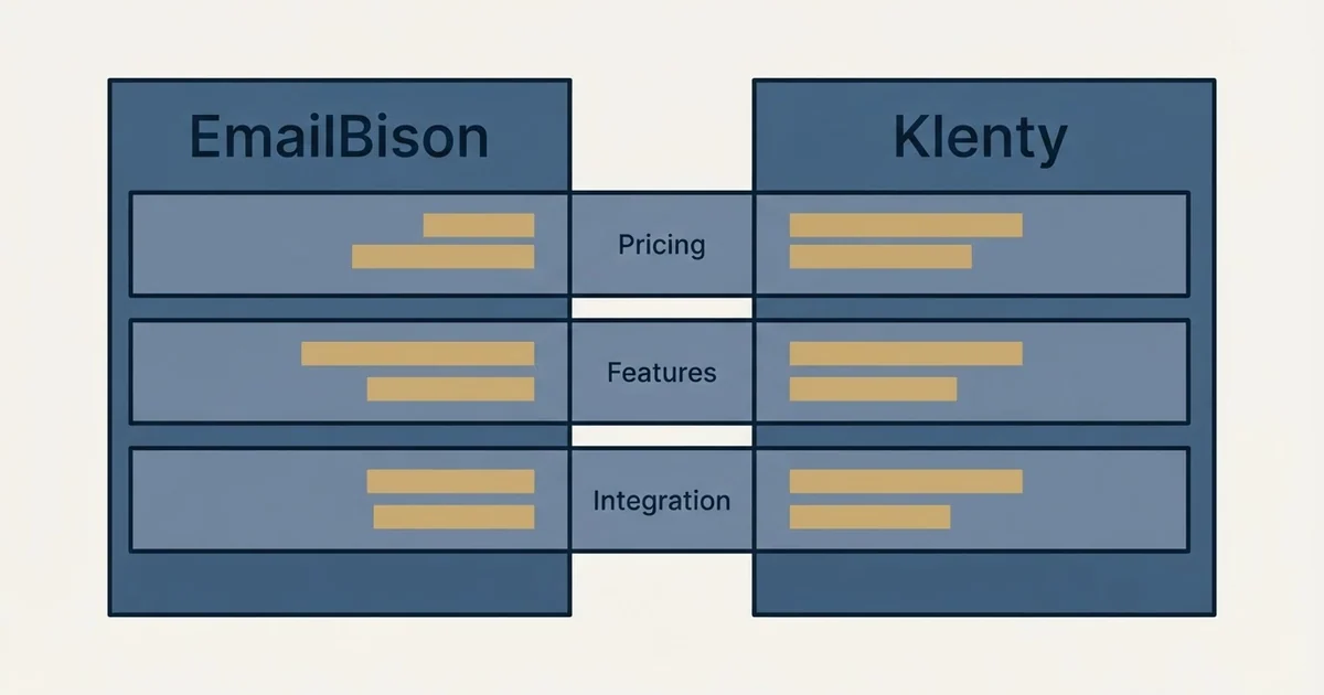 Comparison panel: EmailBison vs Klenty (Pricing, Features, Integration)