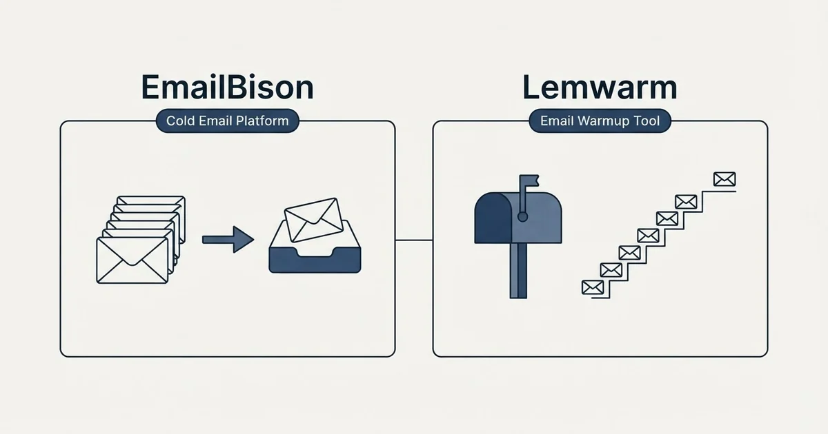 Side-by-side panels: EmailBison vs Lemwarm (Cold Email Platform, Email Warmup Tool)
